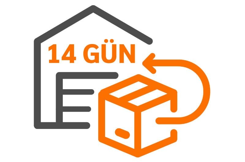 Kolay İade & Değişim